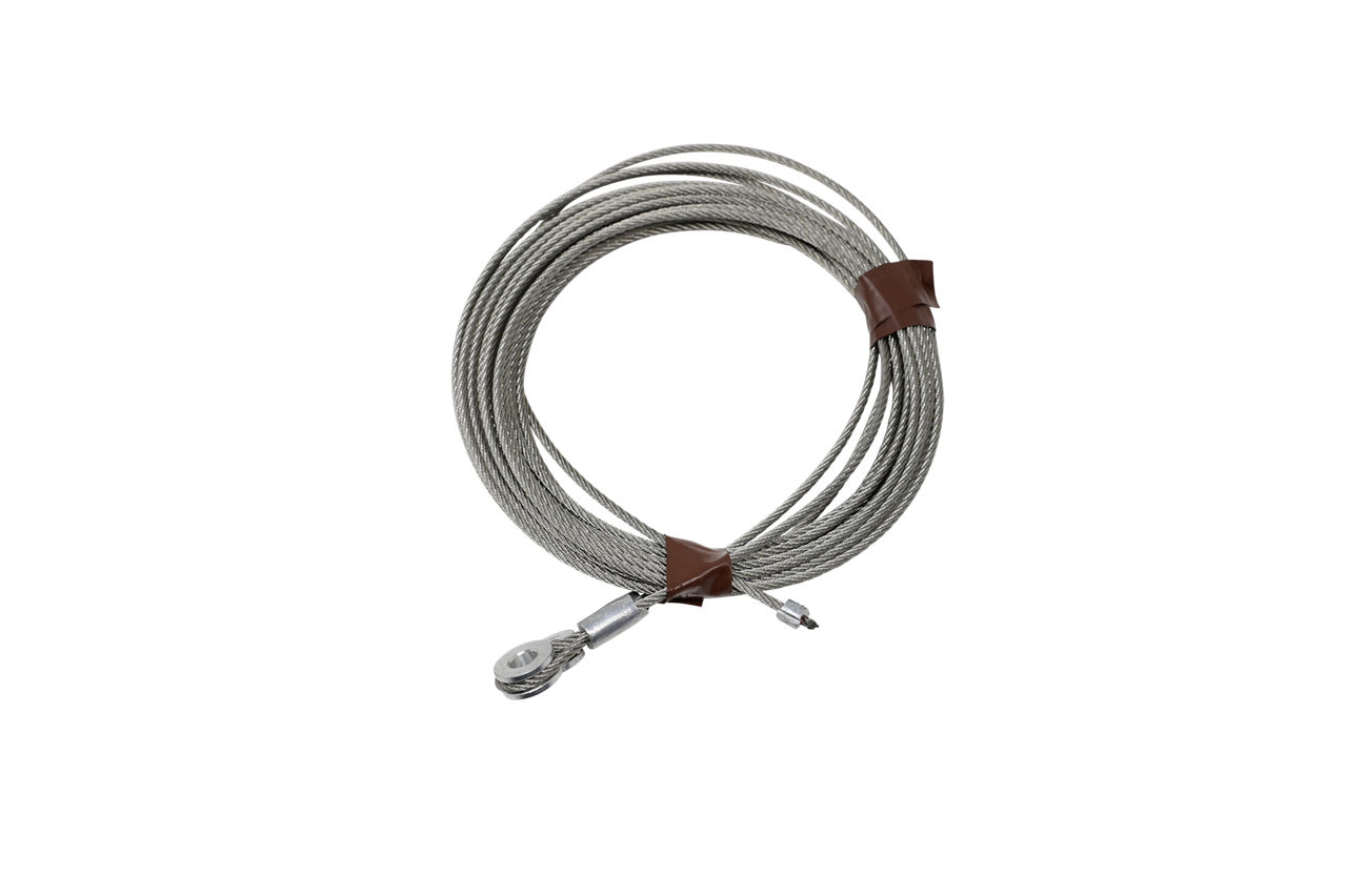 Cable | Dexter Index