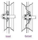 Wheel Offset Diagram