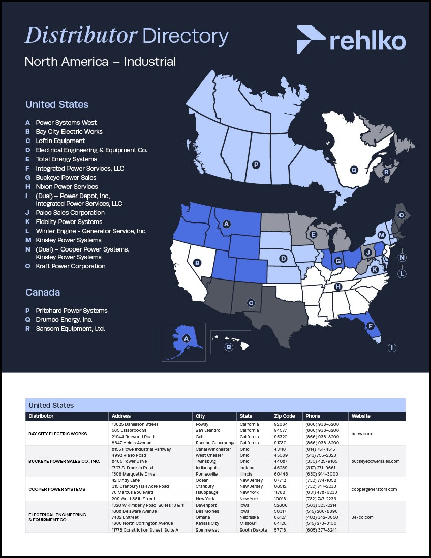 Distributor Directory