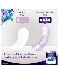 Always Discreet Incontinence Pads for Women, Moderate