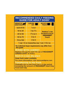 Pedigree Dry Dog Food For Adult Dogs Steak Vegetable 30 Lb