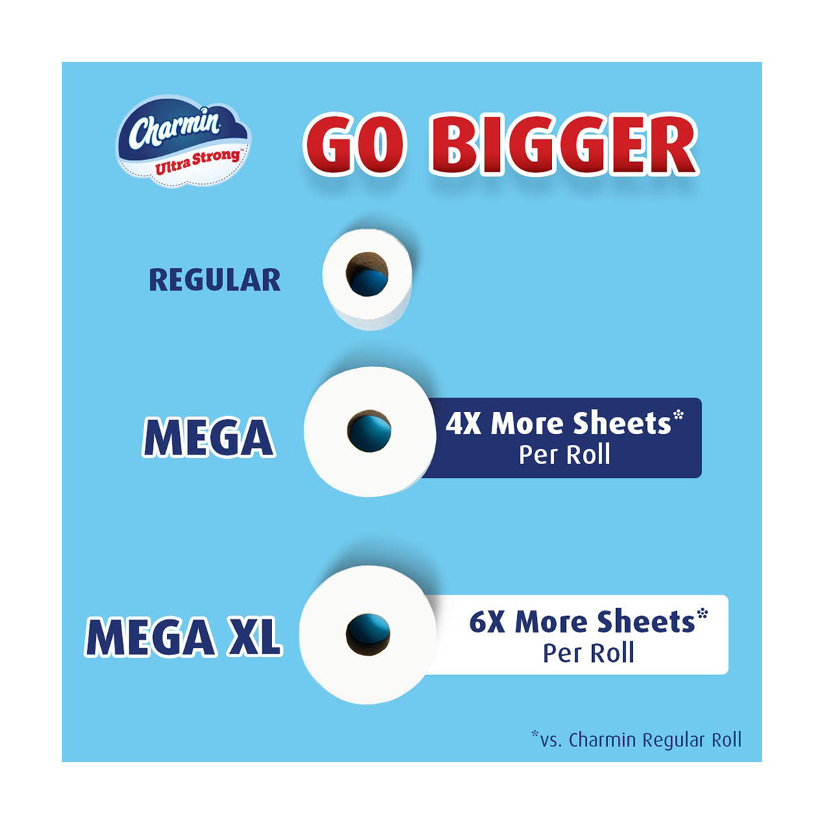 buy-charmin-ultra-strong-toilet-paper-mega-plus-rolls-6-ct-from-dollar