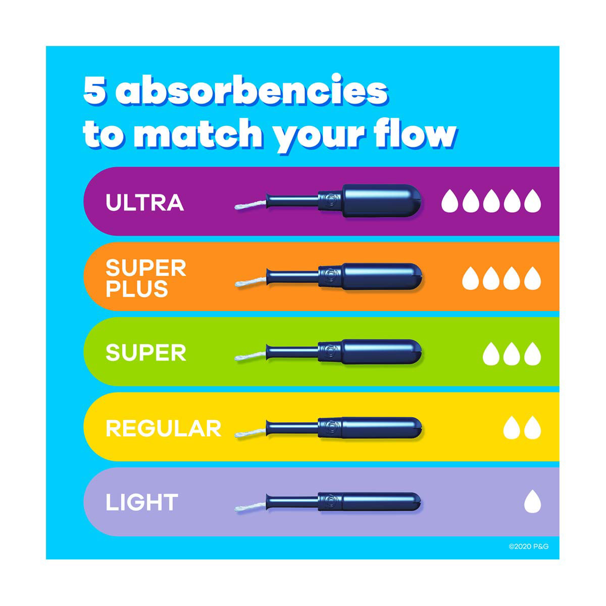 Tampax Super Plus Tampons 20S Pack