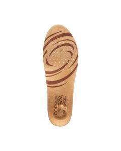 Copper-Infused Orthotic Insoles