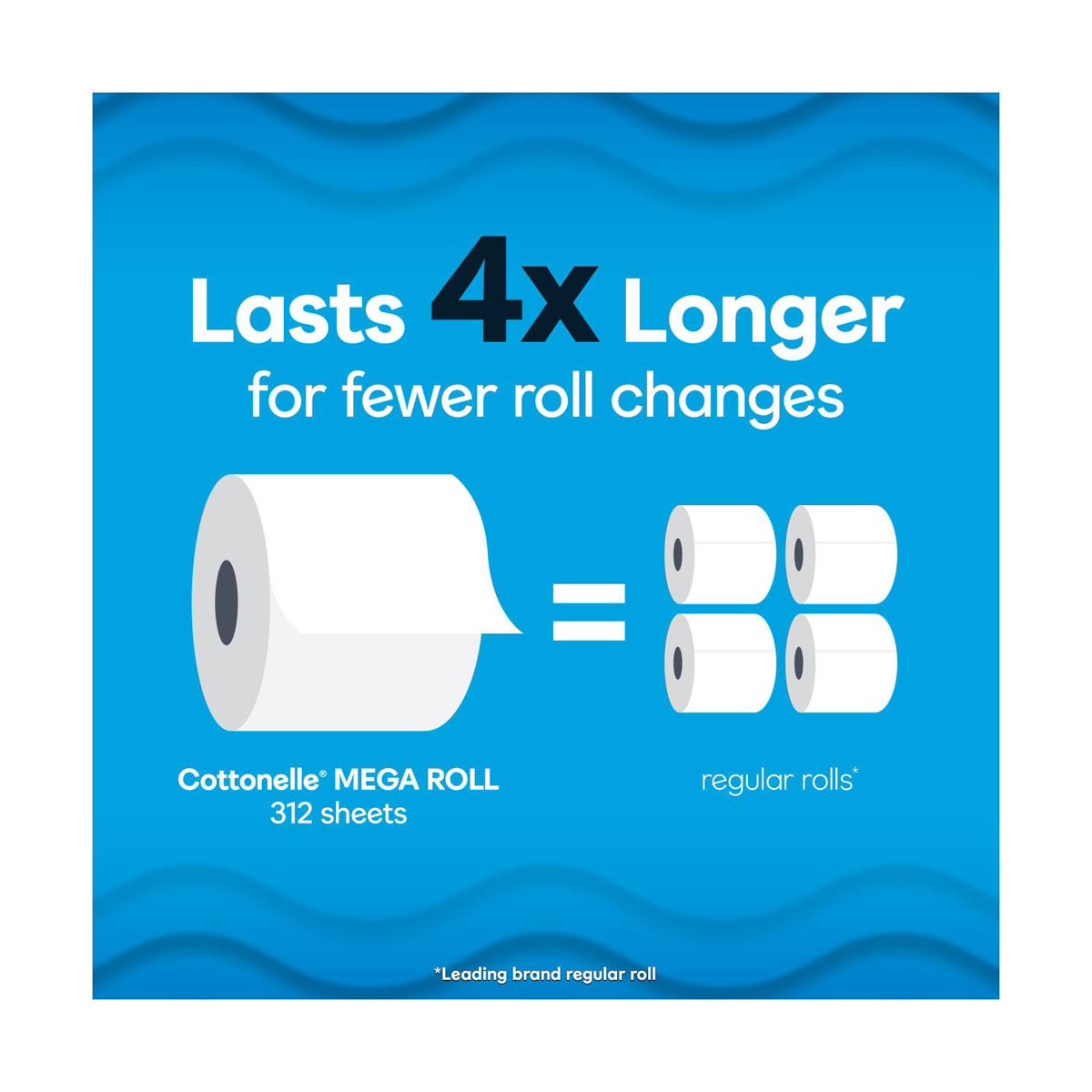 Cottonelle Ultra Clean Toilet Paper, Strong Toilet Tissue, 9 Mega Rolls (9 Mega  Rolls = 36 Regular