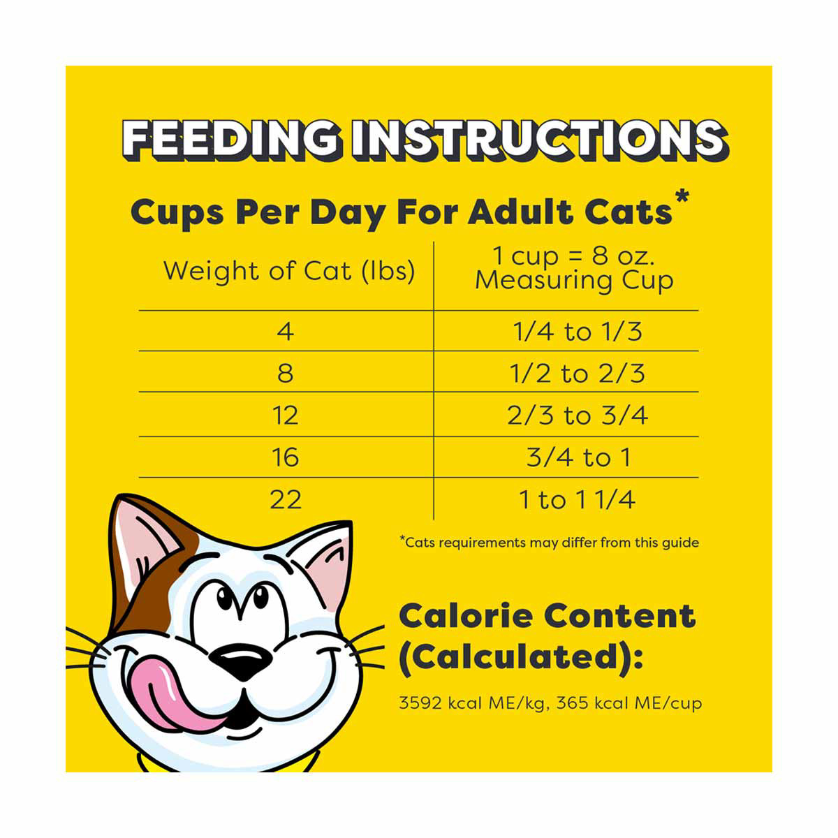 Dollar general cat food coupons best sale