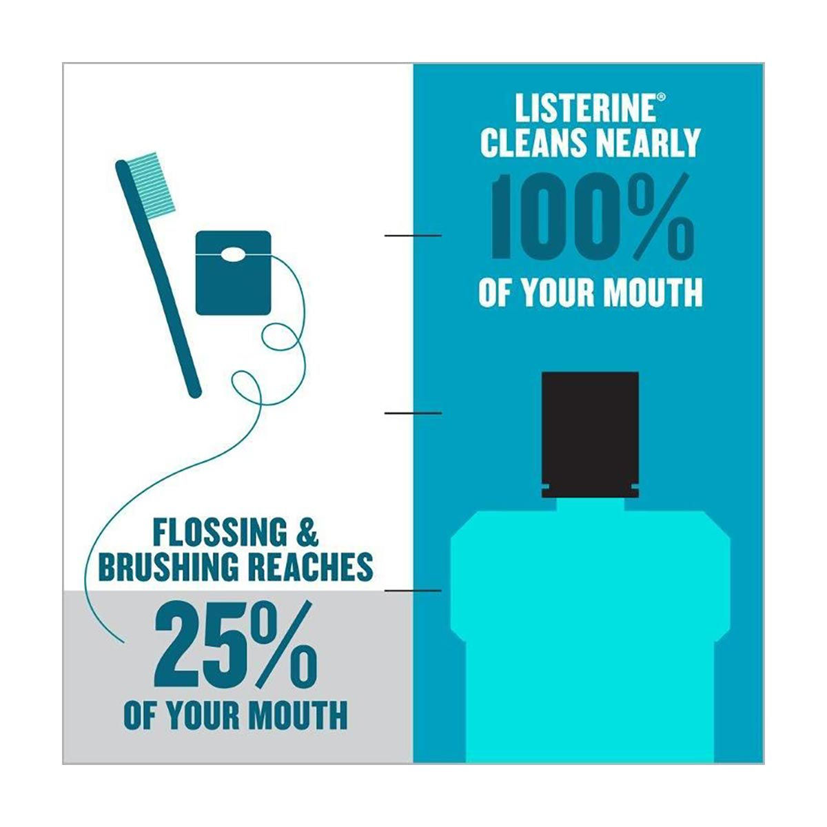 listerine-cool-mint-antiseptic-mouthwash-500-ml