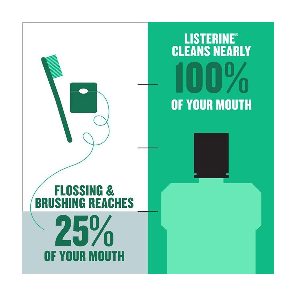 listerine-freshburst-antiseptic-mouthwash-500-ml