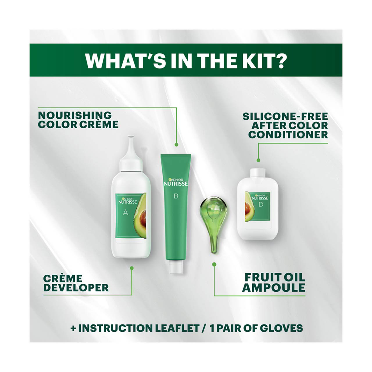 Garnier Nutrisse Nourishing Hair Color Crème, 22 Intense Blue Black