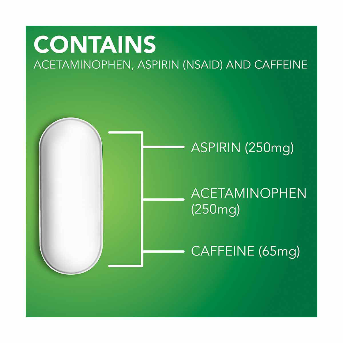 GoodSense Migraine Relief, Acetaminophen, Aspirin (NSAID) and Caffeine