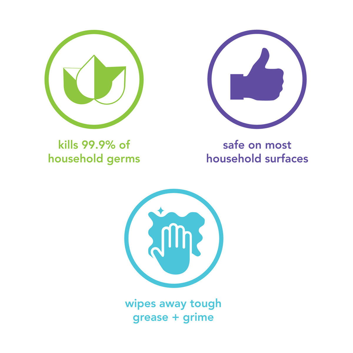 Method Antibacterial Citron AllPurpose Cleaner, 28 fl oz