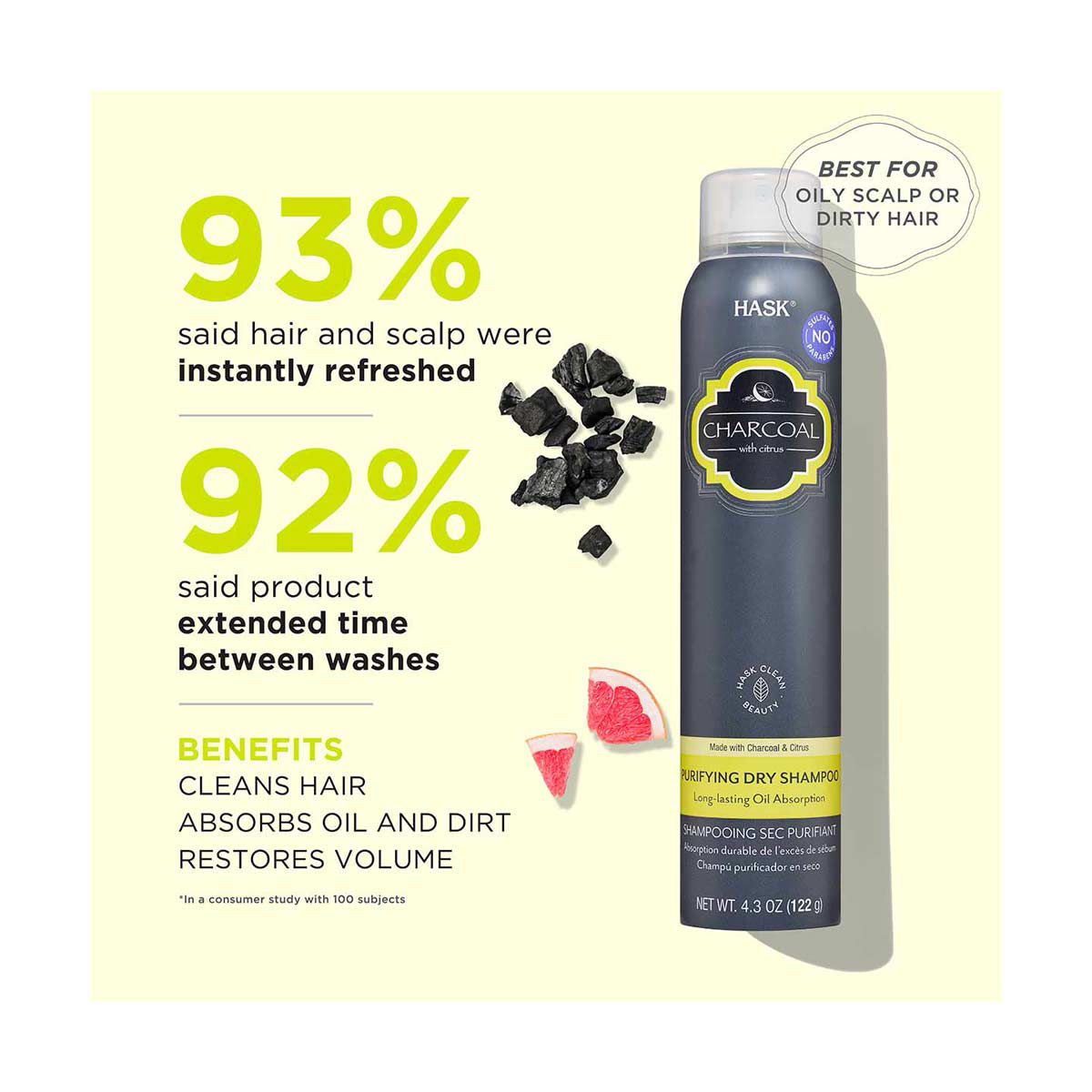 Hask Dry Shampoo, Charcoal, 4.3 oz