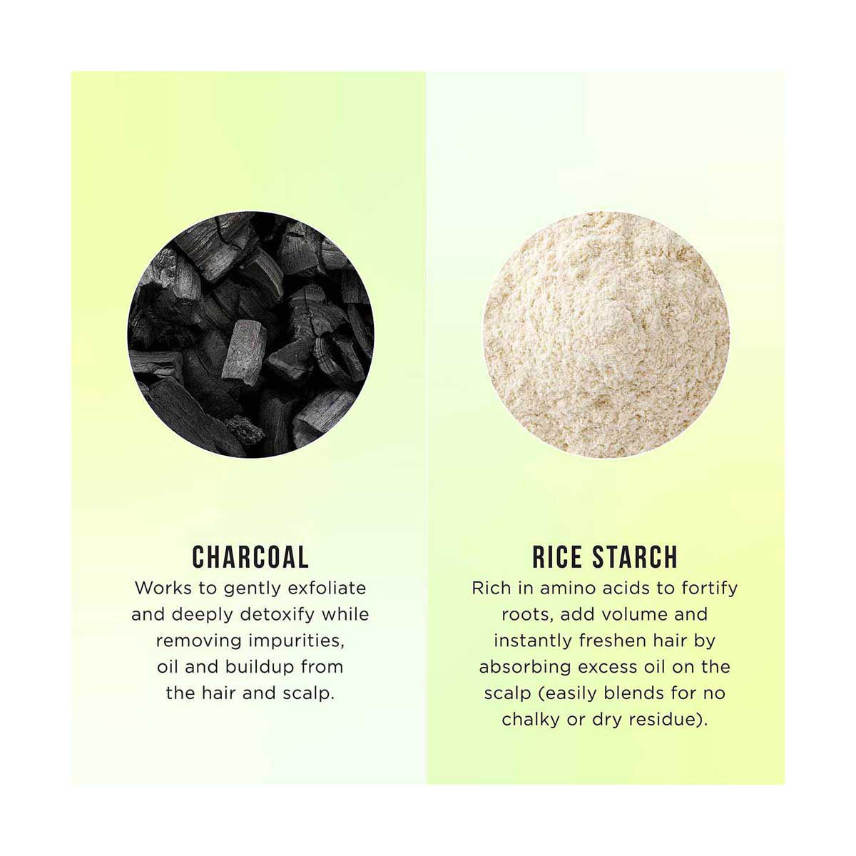 Hask Dry Shampoo, Charcoal, 4.3 oz