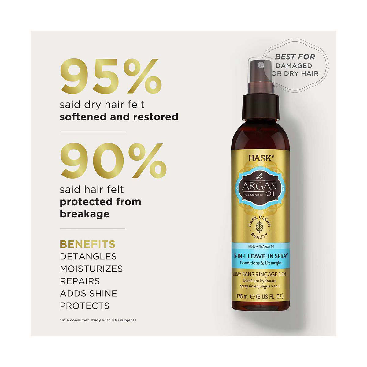 Hask Argan Oil 5in1 LeaveIn Spray Conditioner & Detangler, 1.75 oz