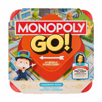 Monopoly GO Landmark Rush