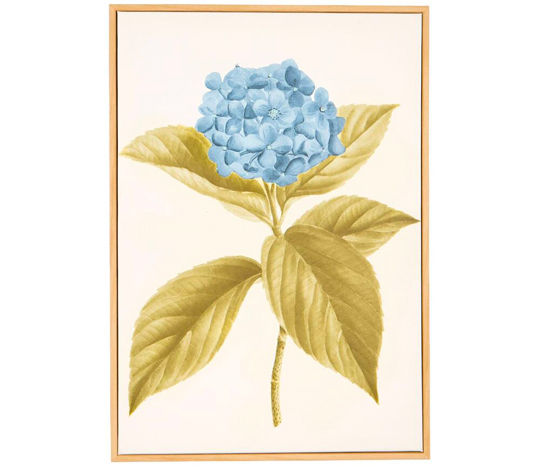 hydrangea wall art
