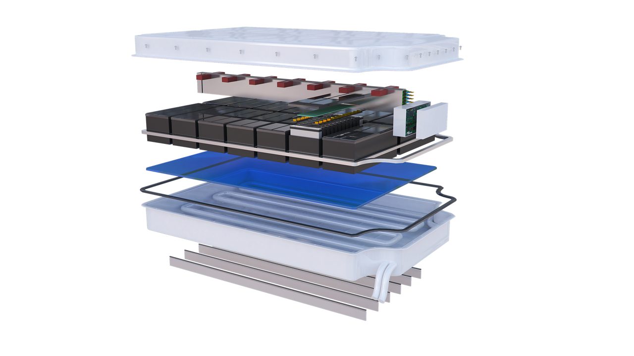 Liquid cooling technology for batteries