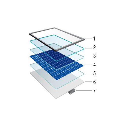 Photovoltaic module and components 