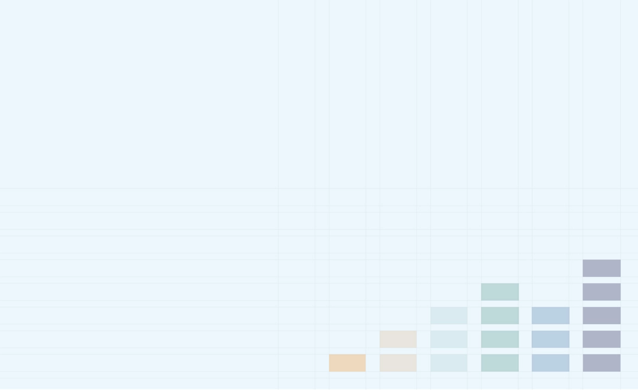 Blue Headline with Multi-color Bar Chart