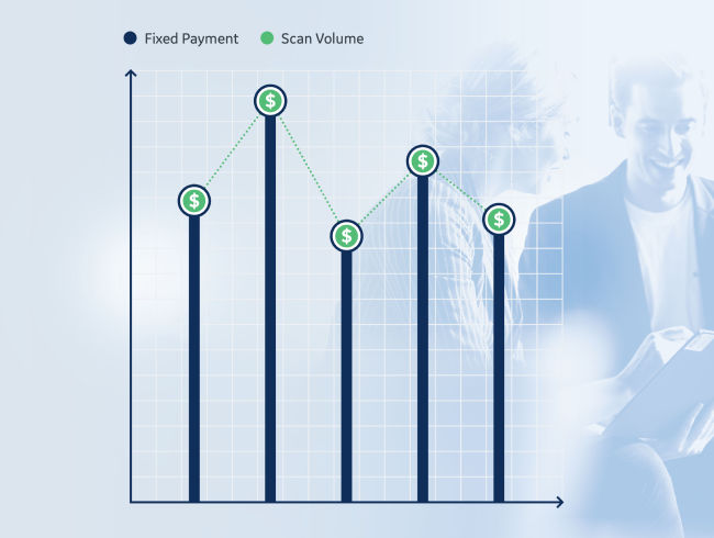 Innovative Business Models pay-for-use