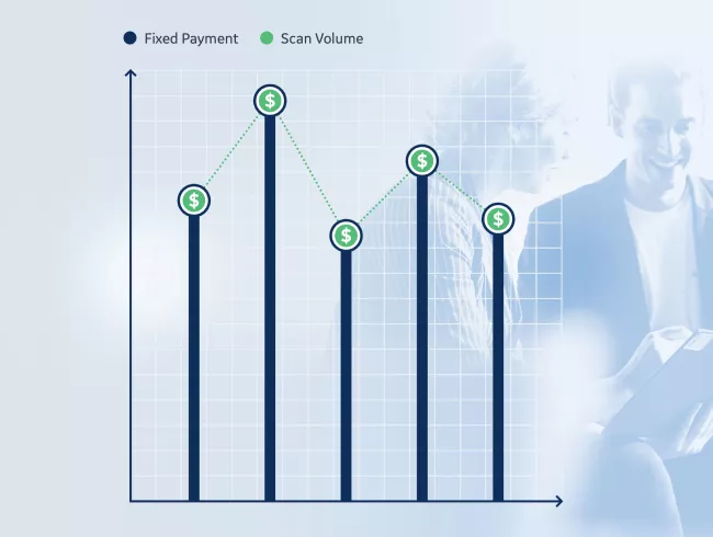 Innovative Business Models pay-for-use