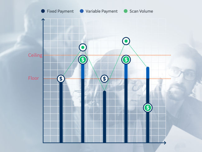 Innovative Business Models subscription payment