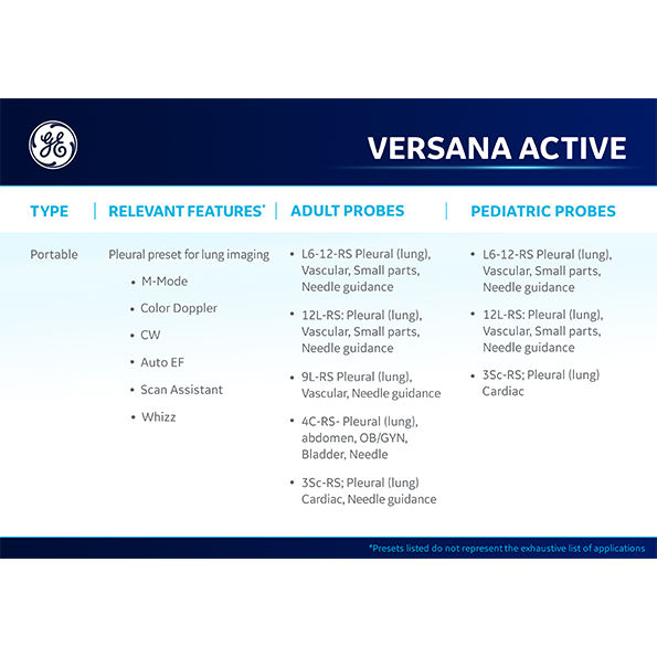 List of Versana Active transducers for lung evaluation