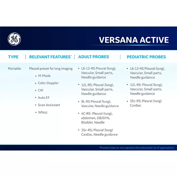 List of Versana Active transducers for lung evaluation
