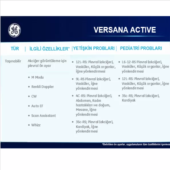 200122VersanaActiveGraphic595x595
