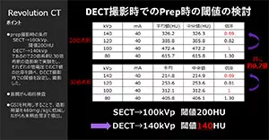 2025Dual_10_01