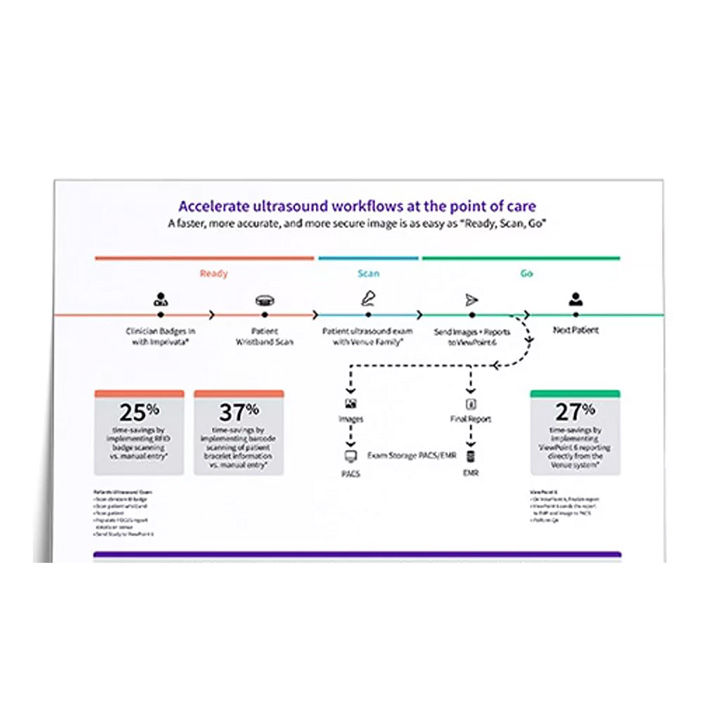 222_WTBUDGEHC_Feature_Card_full_1