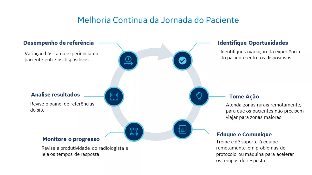 Product Media Carousel Image
