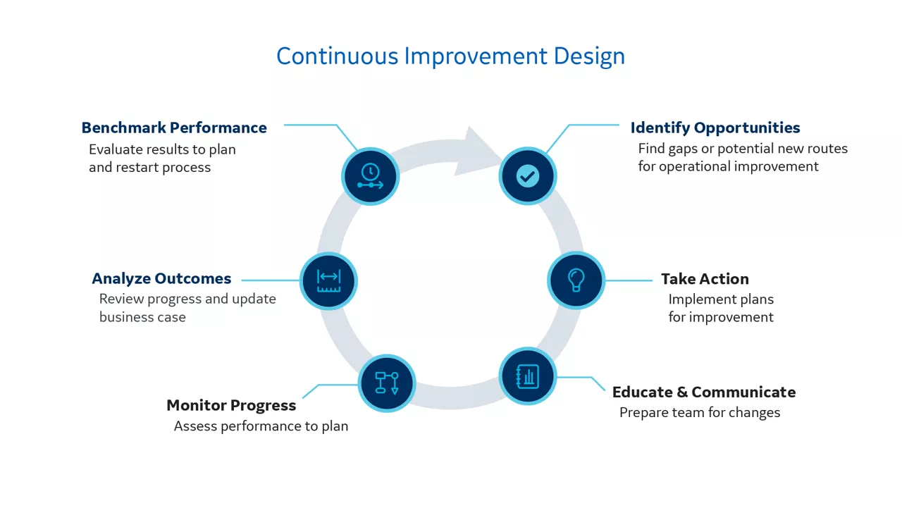 Product Media Carousel Image