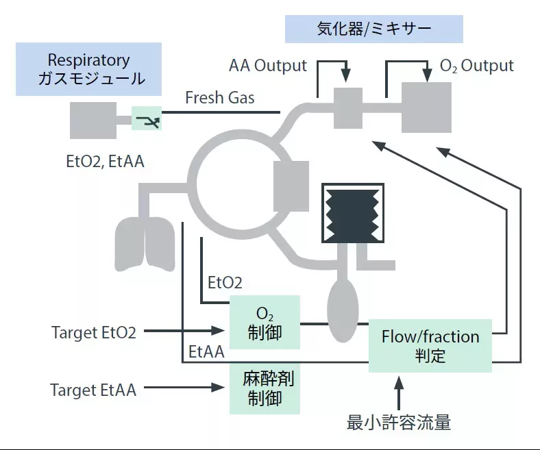3etcv1