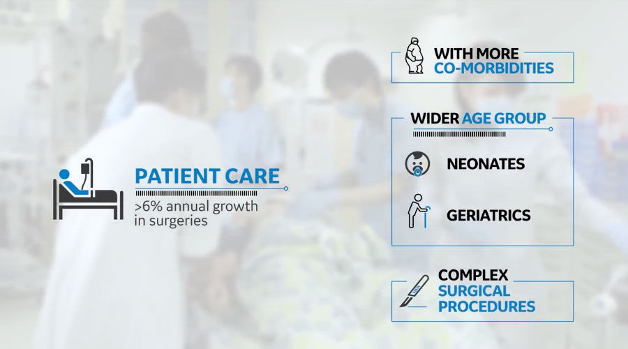 9100c-NXT---Precise-Versatile-and-Dependable-Anesthesia-Machine