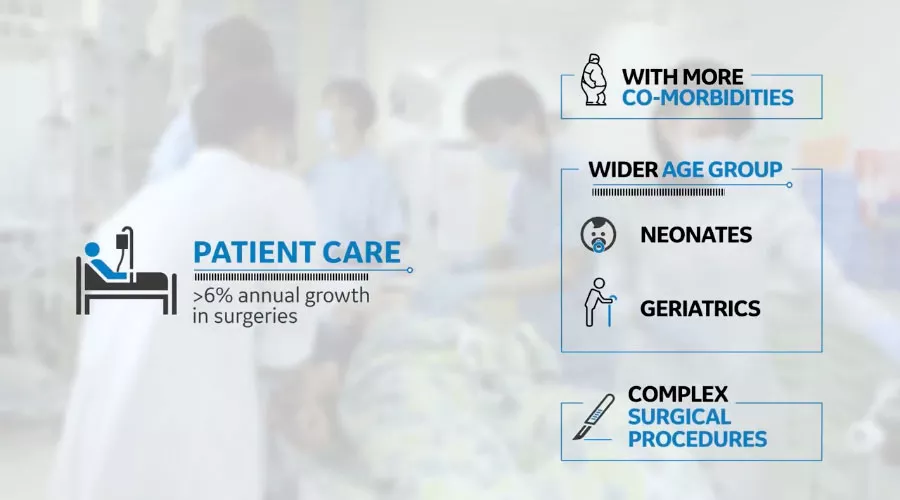 9100c-NXT---Precise-Versatile-and-Dependable-Anesthesia-Machine