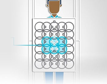 Air-touch-feature-card