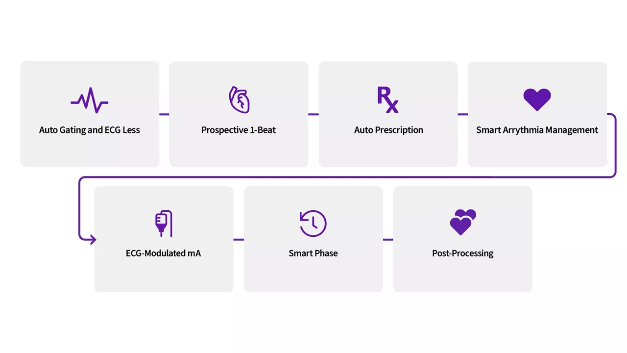Product Media Carousel Image