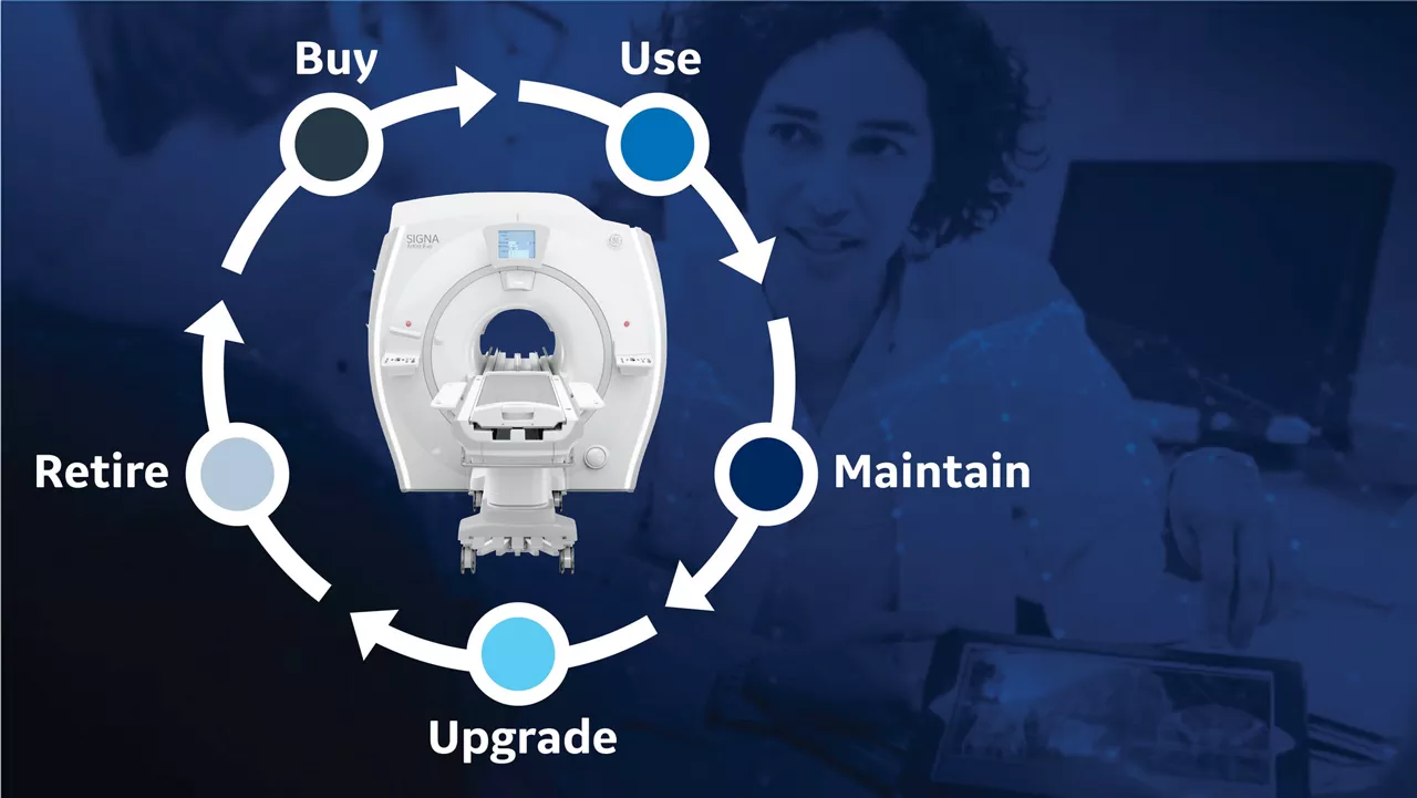 Product_lifecycle_management
