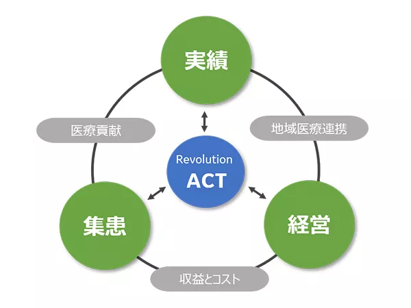 actdetail11