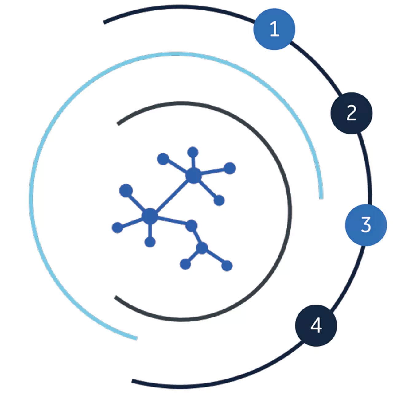 analytic_circle