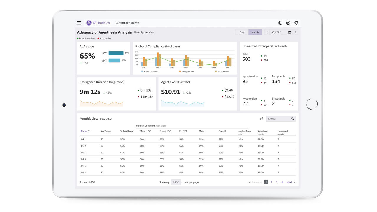 aoa-app-scurve2-ci-en
