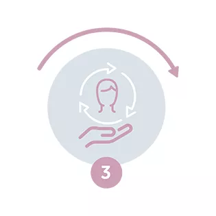 As a team, work to deploy a care path for patients