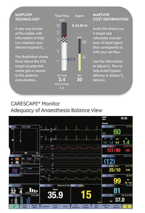 Avance CS2-new image