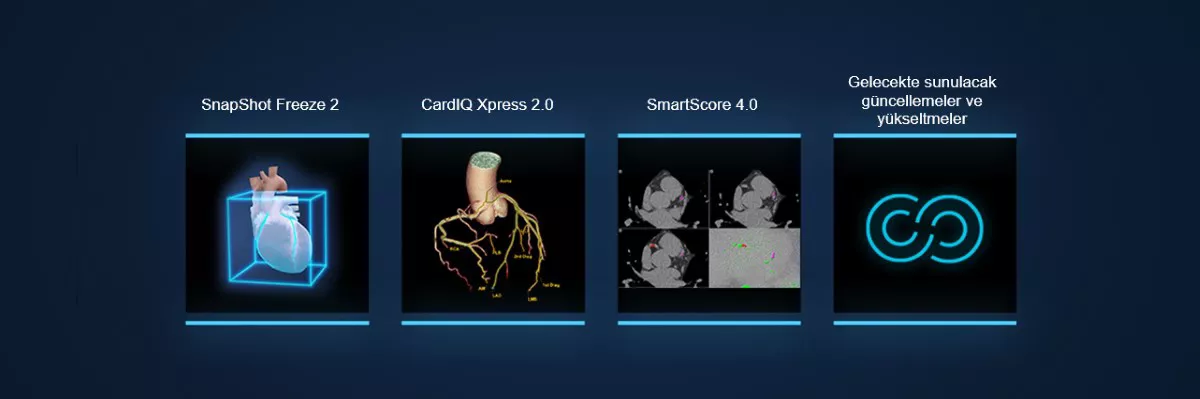 bannerscardiology-package-turkey