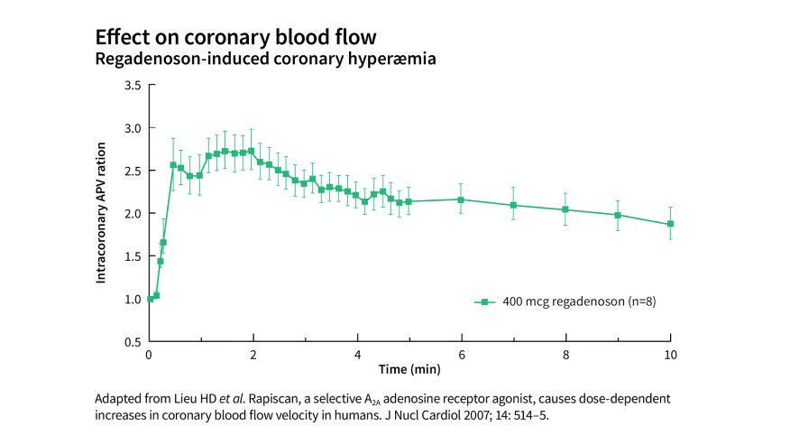 card2-info-expanded-desktop