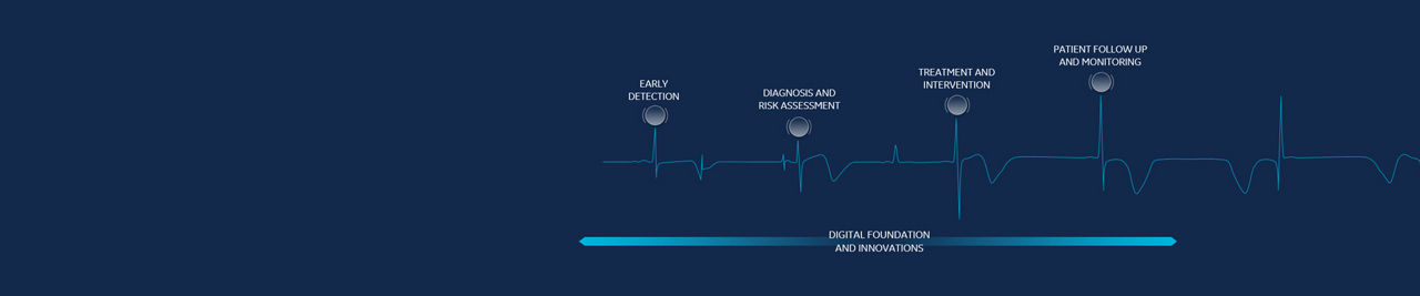 cardiology-Heart-Failure-banner