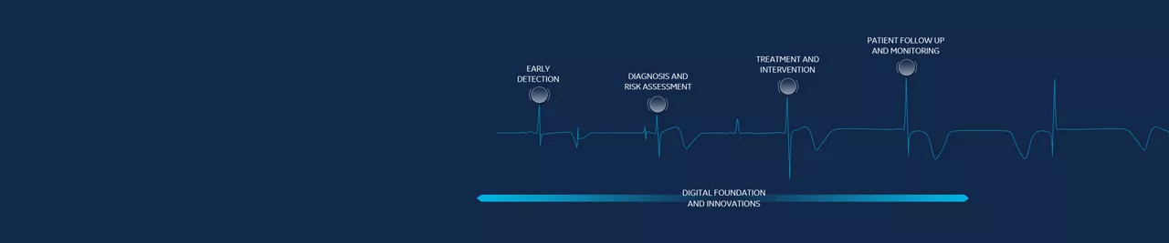 cardiology-Heart-Failure-banner
