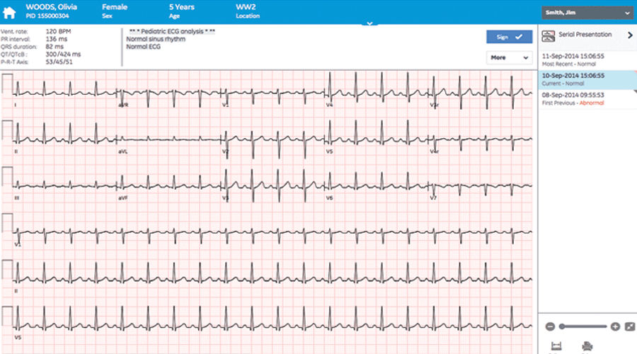 Cardiology1