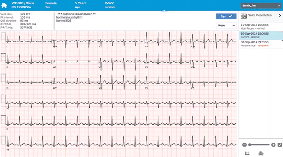 Cardiology1